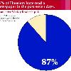 Source ABC Audit Statement 3 31 05 with conservative reader ratio of 2 readers per issue The South Bend Tribune serves a dynamic marketplace Located 90 miles east of Chicago our market is the second largest in Indiana The heart of our market is St Joseph County IN home Source ABC Audit Statement 3 31 05 with conservative reader ratio of 2 readers per issue The South Bend Tribune serves a dynamic marketplace Located 90 miles east of Chicago our market is the second largest in Indiana The heart of our market is St Joseph County IN home