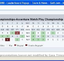 Endless digging No editor dependency  self maintained content  endless  digging in  Before Redesign  Equipment Finder   dead end