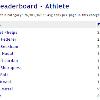 proposals generic compliments and jealous insults Currently Michael Phelps leads the athlete leaderboard with 2 5 million Facebook fans followed by Roger Federer and David Beckham Athletes Facebook fans And also other sports celebrities see major increases of their fanbase everyday like seven time Tour de France winner Lance Armstrong and American basketball proposals generic compliments and jealous insults Currently Michael Phelps leads the athlete leaderboard with 2 5 million Facebook fans followed by Roger Federer and David Beckham Athletes Facebook fans And also other sports celebrities see major increases of their fanbase everyday like seven time Tour de France winner Lance Armstrong and American basketball