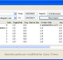 Pretty simple and slick  this sweet Firefox extension is something I ve been messing around with the past week and I m really digging it  Can t believe it took me this long to find it  If