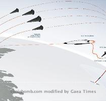 proposes converting existing Trident II missiles into conventional weapons  by fitting them with modified Mk4 reentry vehicles equipped with improved a reentry guidance and control systems  This modification is predicted to reduce the CEP  Circular error probable  of the current of a Trident II warhead from 90m to just 10m  No explosive is required since the reentry vehicle s