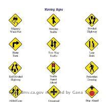 Don t believe me  How about some examples  http   www dmv ca gov images dlhdbk signs Page 2 jpg Good storyboards can also be used to convey your story to people outside your crew  George Lucas was able to get 20th Century Fox to fund