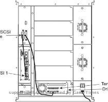 ?? 2  ??? ????? ?? SCSI ??? ?? SNC? ? ??? ????? ?? ? ???? SCSI ?? 1? ??? ????? SCSI ?????? ??? ???? 1? ???? ?? SCSI