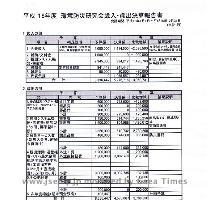 ????????????????  ??17?????? http   www jsedip jp 9 past acts H17FY H17 Accounting html ??18?????? http   www jsedip jp 9 past acts H18FY H18FY Accounting report JPG ???????????????????????????????  ???????