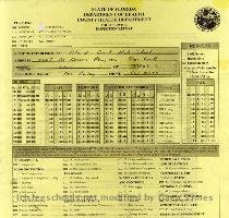 SPAR   and Annual Yearly Progress Report  AYP Report  is available for review at the front office  ICHS Lee County Health Department Cafeteria Inspection Report Click here to view the report   View Certificate