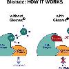 to the target of treatment and minimally impairs normal processes  The interaction between drug and disease is known as mechanism of action   However  even well targeted drugs  such as the cancer drug Gleevec  can have significant side effects  emphasizing the need for caution in the testing of new drugs in