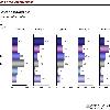 Comparing performance across cities   GIF    PDF