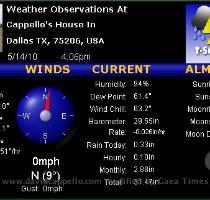 NOTE   Some Outside Sensors Are Offline      Observations By Davis Instruments Updated Every 5 Minutes   Reload Your browser