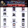 FBI s Most Wanted Terrorist list  Click to enlarge View Poll