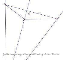 Orthocenter  K     the common intersection of the three lines containing the altitudes  An altitude is a perpendicular segment from a vertex to the line of the opposite side