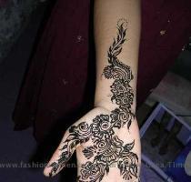 Latest Mehndi Design|Mehndi DelHenna Design Tags