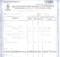 SSC Mark List B Com First Year Mark List Certificate Of Merit