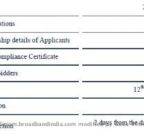 A Raja will not have any biased First cum first serve rules in the auction process Update  Dec 12 2008  DoT has changed the Timeline for 3G   WiMax Spectrum Auction and is as scheduled below