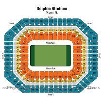 Rose Bowl Dolphin Stadium Louisiana Superdome