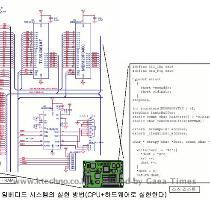 ?? ???? ??? ?? 3   ?  ??? ??? CPU ???? ???? ???? ????? ?? ??? ?? ??? ????? ?? ??  ???? ??????  CPU ??? ???? ???? CPU ????? ????? ?????? ???  ????  2 ? ??? ???? ??