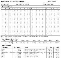 SPECIMEN OF RESULT GENERAL INFORMATION AND SALIENT FEATURES