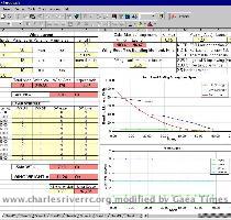 below the following Q A section  If you re curious  here s a graphic of the spreadsheet data entry area and results charts  click the small thumbnail image below for a full size picture   There are several assumptions embedded as part of the spreadsheet calculations  with answers presented in Q A format  answers by Joe Wurts  June 1999   Q  What length is assumed for the