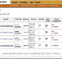 Screen Shots Administrator s User Manager Screen  Click to view full image  Allows the pool administrator to see everyone s progress in enterring their picks  Administrators can activate