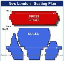 Seating Plan