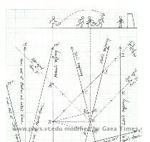 pen isn t bad compensation 36 The postgame  on field prayer circle  Fellas  God doesn t care about your games 35 National anthems  We get to listen to two of them a night here  Lucky us 34 Soccer s offside rule  What exactly is it  Today  I mean  33  I m going to Disneyland   Marketing trumps spontaneity  Again 32 European poo bahs  Sepp Blatter ought to have his very own list