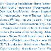 networks to advertisers who want to reach this audience by keywords   Basically  he drive all the traffic he gets through the social networks  to the advertiser s websites  The Keywords The keyword s price starts on $5  but you can buy them for any higher price  The more you pay  the more visibility you ll have in his website  Also  the advertiser who pays the highest price