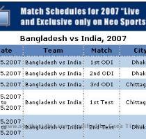 Bangladesh will be an acid test for many of the players and officials  The first two ODI matches and the last test match will be held at Mirpur stadium