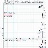 to consider in the AMLM story is whether it is lithium that is in short supply globally or is it the other rare earth elements that go into the batteries that will be in short supply  Lets look at the chart Big lift off since May and RSI clearly shows that the stock was overbought  On average these types of advances can t be sustained  Although cheers to those who got in