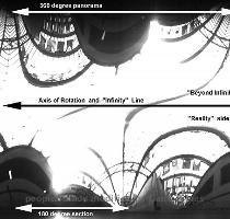 leveling and consistent scanning rate  etc   the relationship between what is in front of the camera   reality   and what is  beyond infinity  is much more clearly evident  I hope anyway    Breaking News      based on this latest bit of research  and assuming that the top of any observer s position is that which is closest to infinity  actually things beyond infinity only