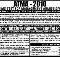 Date of result  08th March 2010 To view the notification Click here