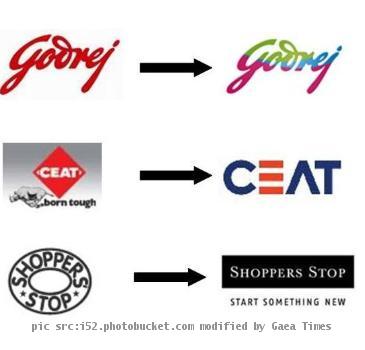 Among the Indian brands  recent identity changes that come to mind are Ceat   Godrej   India Post  Canara Bank  Bank of Baroda  Union Bank and Shoppers Stop  International brands like Sunsilk and Vodafone have unveiled their new identities too  Amazing how a subtle