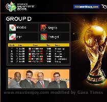 world cup group d wallpaper jpg