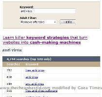 Get article ideas here I thought it would be nice to give a bit more detailed explanation of how I use the keyword tools out there to make my articles SEO friendly