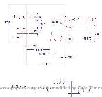 Phase Locked Loop Dimensions and Pin Position