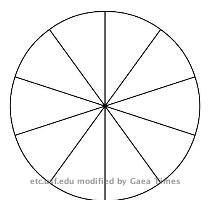 Spinner To use any of the clipart images above  including the thumbnail image in the top left corner   just click and drag the picture to your desktop  You may also control click  Mac  or right click