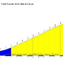 Avant de partir pour l �tape du tour  r�visez votre parcours et pour mettre dans votre poche la fiche imprimable   recto verso   et les profils des mont�es du Tourmalet et de Hautacam