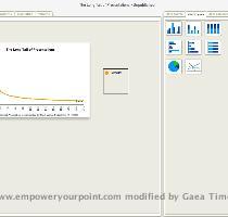 First you enter or import some data  Then you design the chart