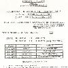 Program of Second Professional BDS Annual Examination 2009   24 12 08