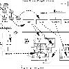 can be attached to class and object hierarchies  representing concepts and objects in a particular application domain   which in turn might be mapped onto engineering drawings  Figure 8  Pathway from requirements to UML like class diagrams to engineering models drawings for an architectural design application  Figure 8 is a schematic illustrating the flow of